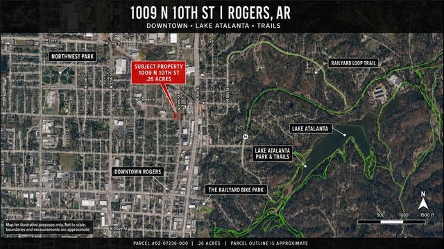 1009 10th Street, Rogers, AR 72756