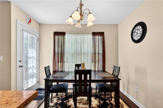 208 Blue Robin Way, Greensboro, NC 27409