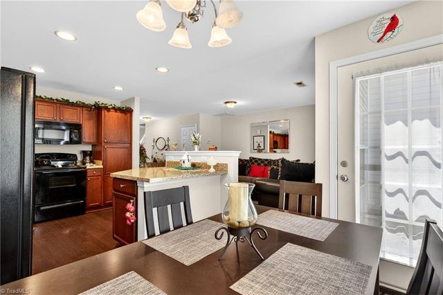 208 Blue Robin Way, Greensboro, NC 27409