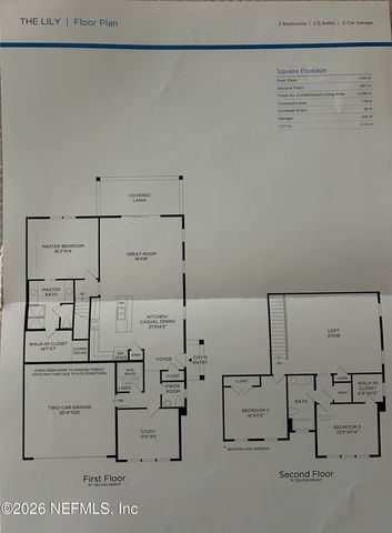 21 SUGAR MAGNOLIA Drive, Ponte Vedra, FL 32081