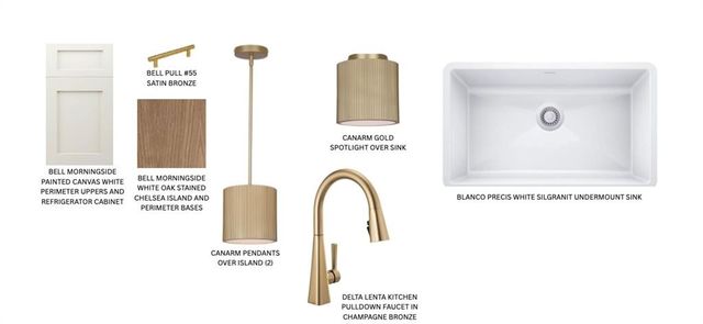 175 Cedarwood Lane, Roswell, GA 30075