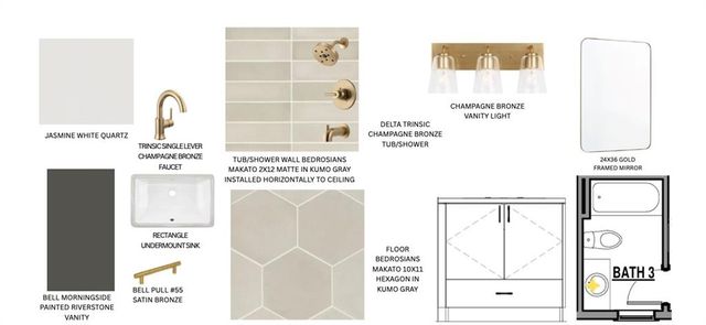 175 Cedarwood Lane, Roswell, GA 30075