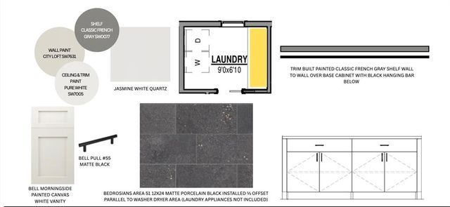 175 Cedarwood Lane, Roswell, GA 30075