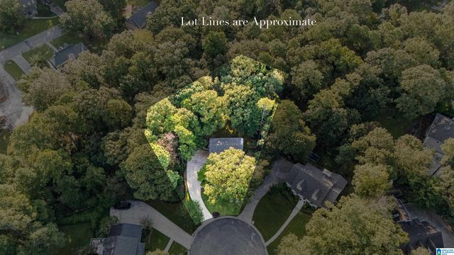5228 HARVEST RIDGE LANE, Birmingham, AL 35242