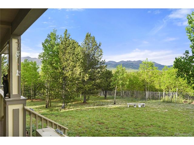 9865 S Highway 67, Cripple Creek, CO 80814