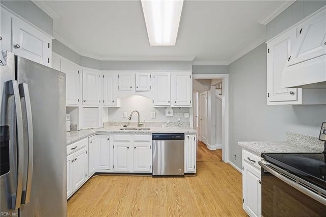 5417 Rolfe AVE, Norfolk, VA 23508