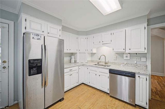 5417 Rolfe AVE, Norfolk, VA 23508