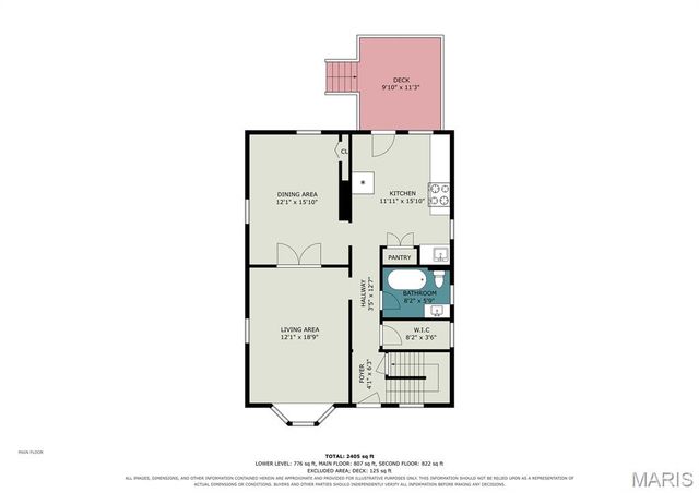 5234 Blow Street, St Louis, MO 63109