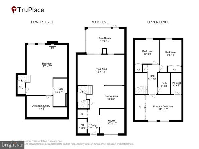 5333 KING ARTHUR, Rosedale, MD 21237