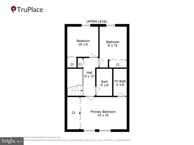 5333 KING ARTHUR, Rosedale, MD 21237