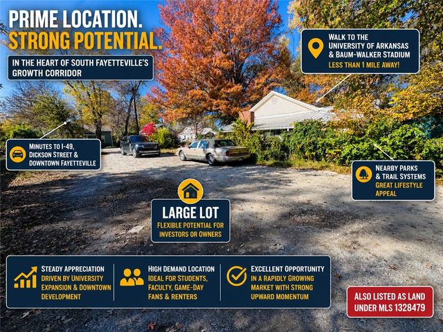 720 Church Avenue, Fayetteville, AR 72701