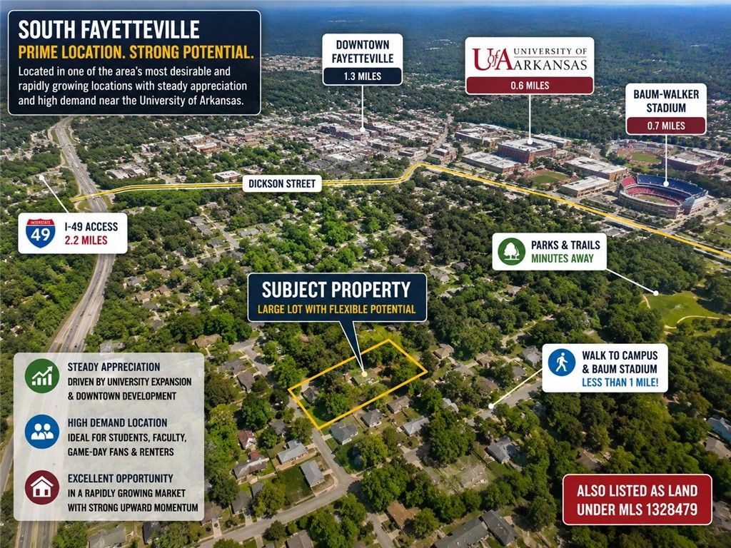 720 Church Avenue, Fayetteville, AR 72701