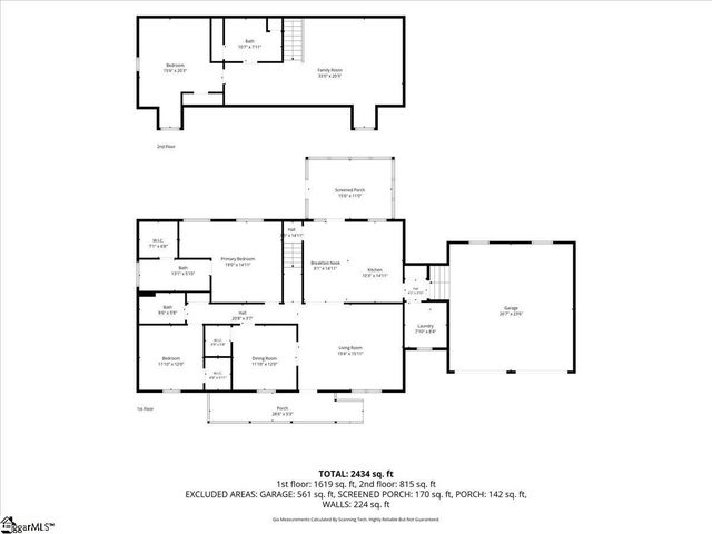 123 Richland Creek Drive, Westminster, SC 29693
