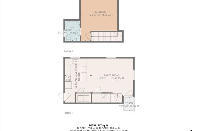 1621 Brandon AVE, Roanoke, VA 24015