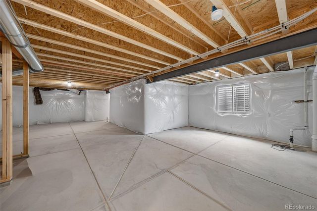 8735 Whiteclover Street, Littleton, CO 80125