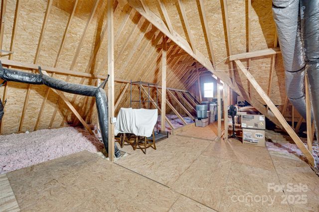 620 Garden Hill Court, Rock Hill, SC 29732