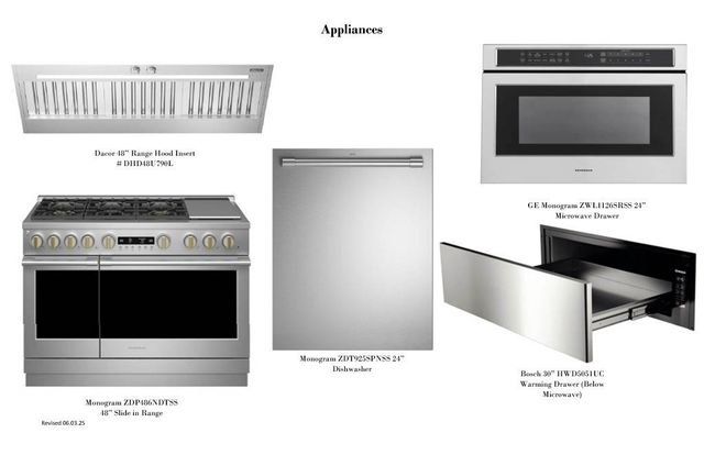 1966 Napa Drive, Brentwood, TN 37027