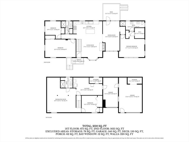 18 Captain Towne Rd, Sandwich, MA 02537