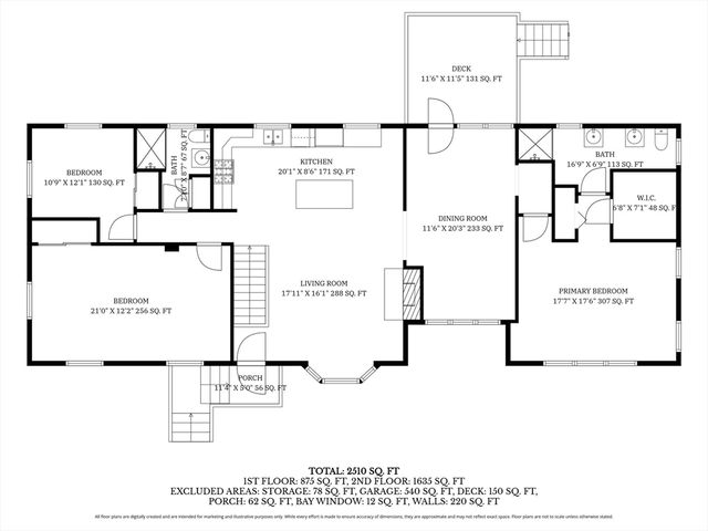 18 Captain Towne Rd, Sandwich, MA 02537