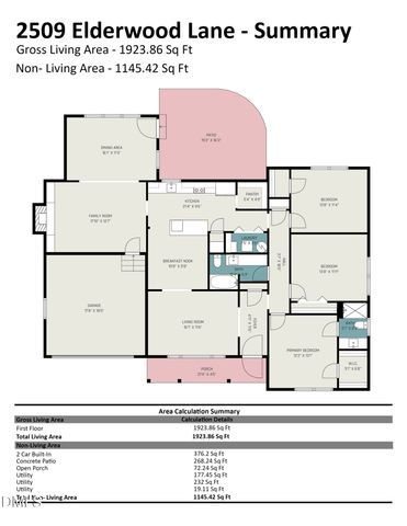 2509 Elderwood Lane, Burlington, NC 27215