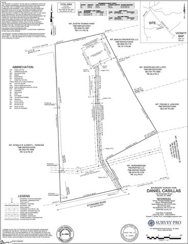120 Stoddard Road, Pelzer, SC 29669