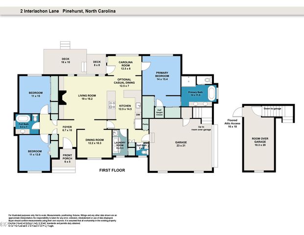 2 Interlachon Drive, Pinehurst, NC 28374