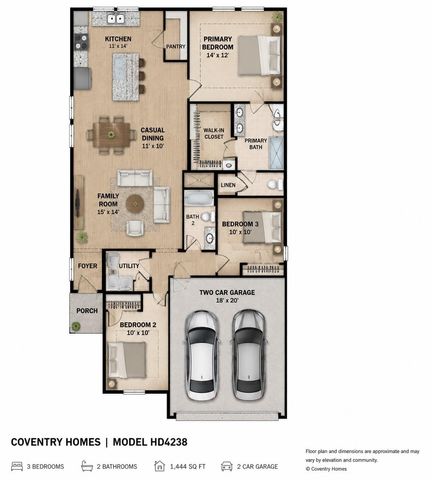 2011 Oak Leaf Court, Manvel, TX 77578