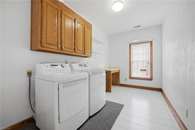 933 Forest Lakes CIR, Chesapeake, VA 23322