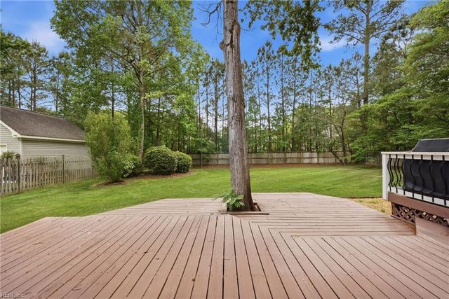 933 Forest Lakes CIR, Chesapeake, VA 23322