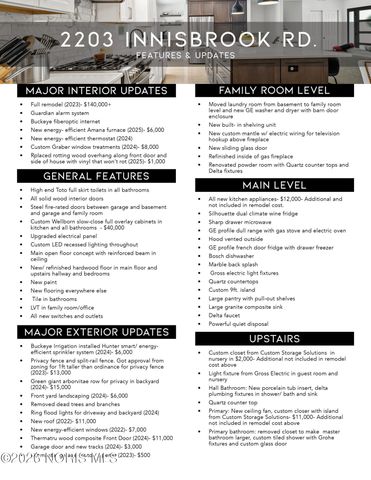 2203 Innisbrook Road, Ottawa Hills, OH 43606