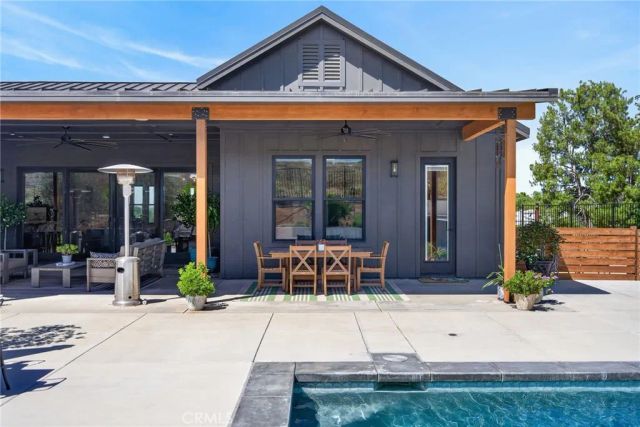 8064 Gopher Gulch, Riverside, CA 92506