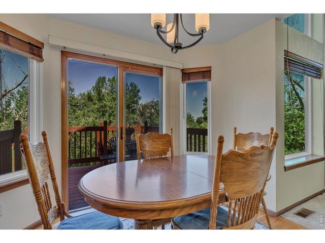 1598 Ridgeview Dr, Louisville, CO 80027