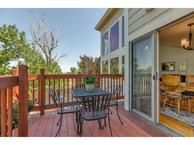 1598 Ridgeview Dr, Louisville, CO 80027