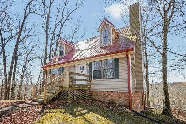 1038 Red Fox Ln, White House, TN 37188