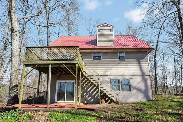 1038 Red Fox Ln, White House, TN 37188