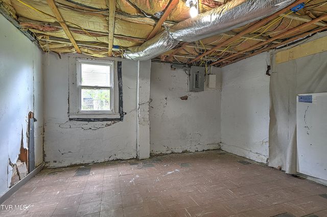 412 East Fairview Avenue, Johnson City, TN 37601