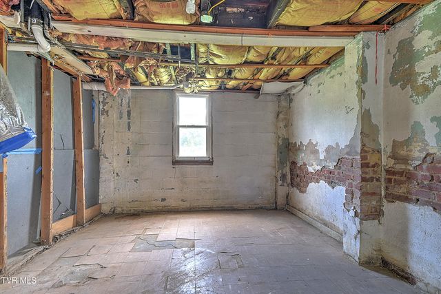 412 East Fairview Avenue, Johnson City, TN 37601