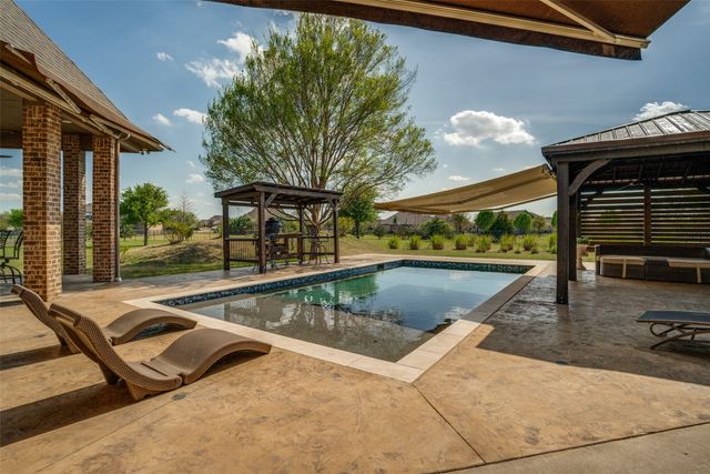 1929 Canyon Road, Celina, TX 75009