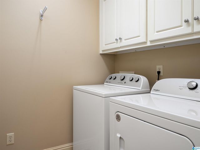 1033 SANDHURST CIRCLE, Birmingham, AL 35242