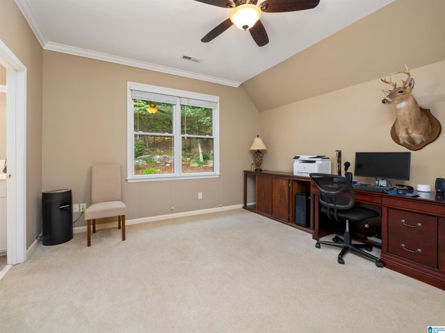 1033 SANDHURST CIRCLE, Birmingham, AL 35242