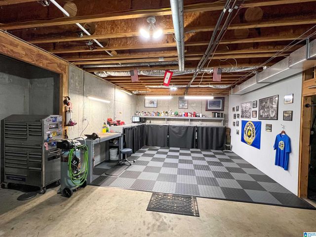 1033 SANDHURST CIRCLE, Birmingham, AL 35242