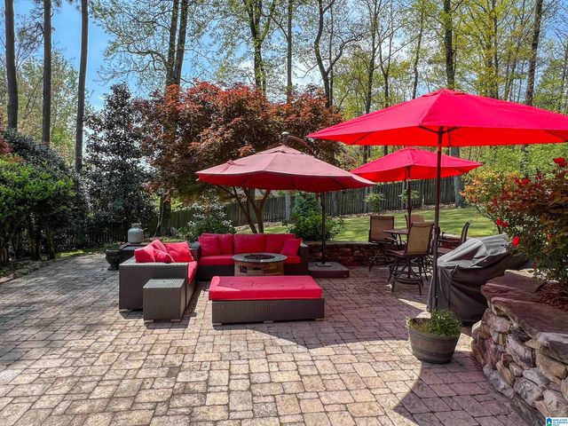 1033 SANDHURST CIRCLE, Birmingham, AL 35242