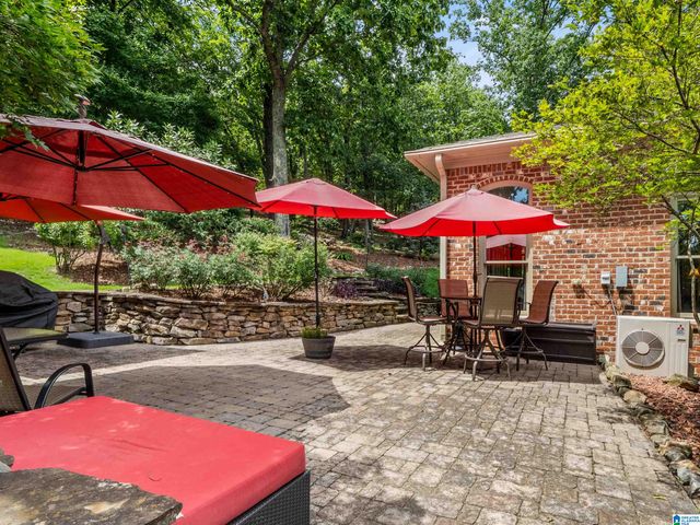1033 SANDHURST CIRCLE, Birmingham, AL 35242