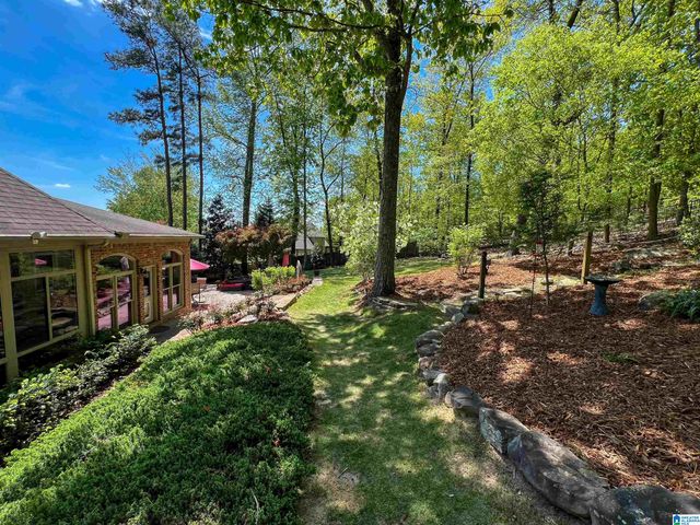 1033 SANDHURST CIRCLE, Birmingham, AL 35242