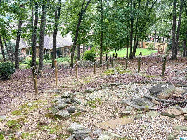 1033 SANDHURST CIRCLE, Birmingham, AL 35242