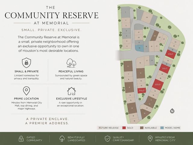 14005 Vista Reserve Place, Houston, TX 77079