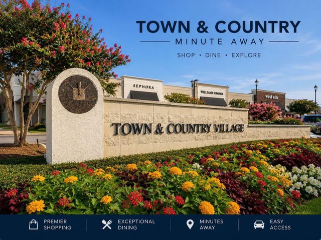 14005 Vista Reserve Place, Houston, TX 77079