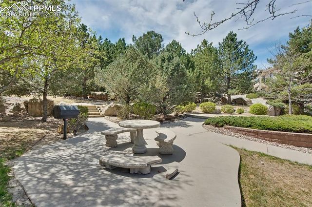 3040 Mandalay Grove 9, Colorado Springs, CO 80917