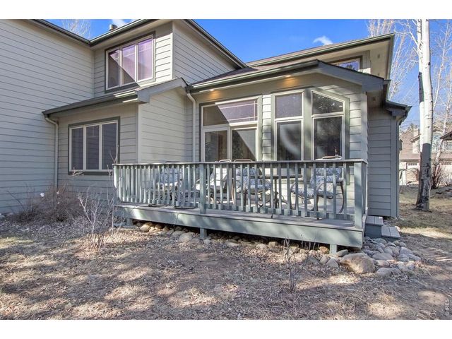 650 Park River Pl, Estes Park, CO 80517