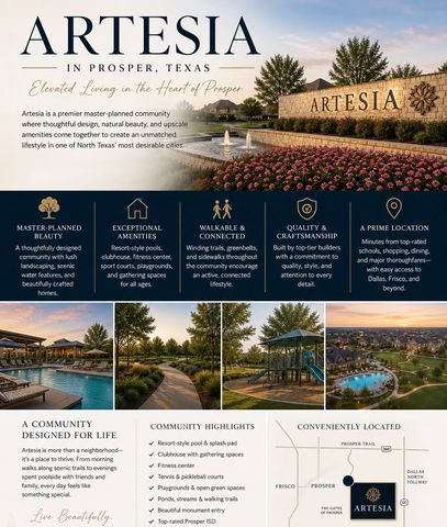 16524 Amistad Avenue, Prosper, TX 75078